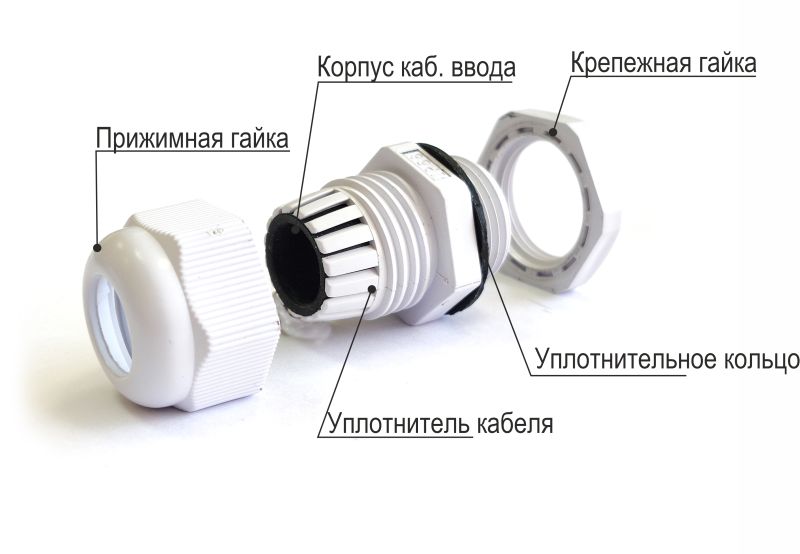 Кабельный ввод типа pg 36 диаметр кабеля 23 32мм