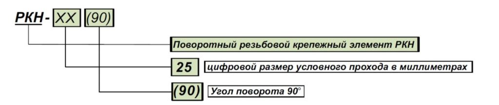  крепежный элемент РКн 90 для соединения металлорукав-щит под .